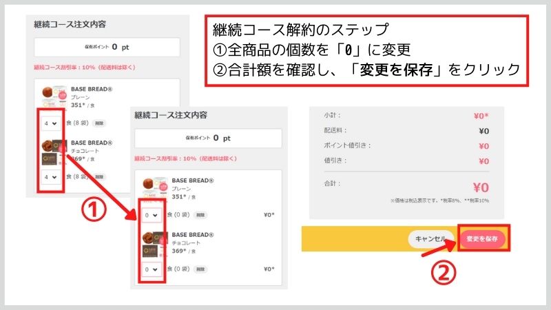 ベースブレッド解約