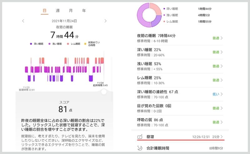 Huawei watch fit new睡眠計測