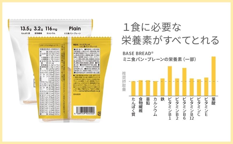 ベースブレッド新商品:ミニ食パン