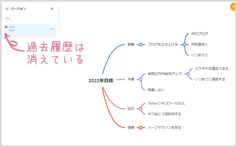 マインドマイスター｜マップを削除して無料で使う