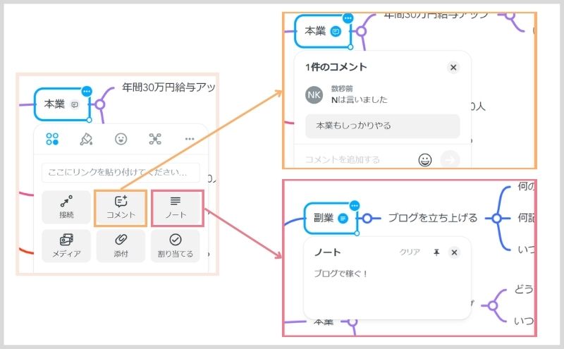 マインドマイスター｜ノートとコメント