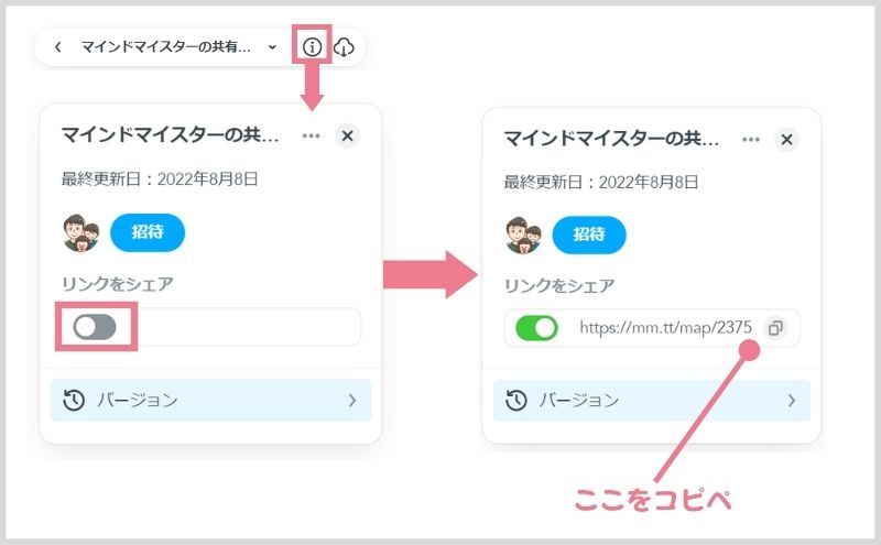 マインドマイスター共有方法：リンク発行