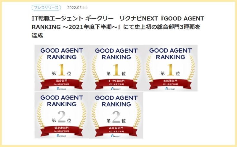 GOOD AGENT RANKING ~2021年度下半期~