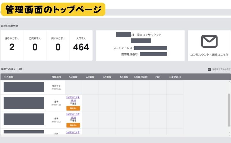管理画面がシンプルで使いやすい