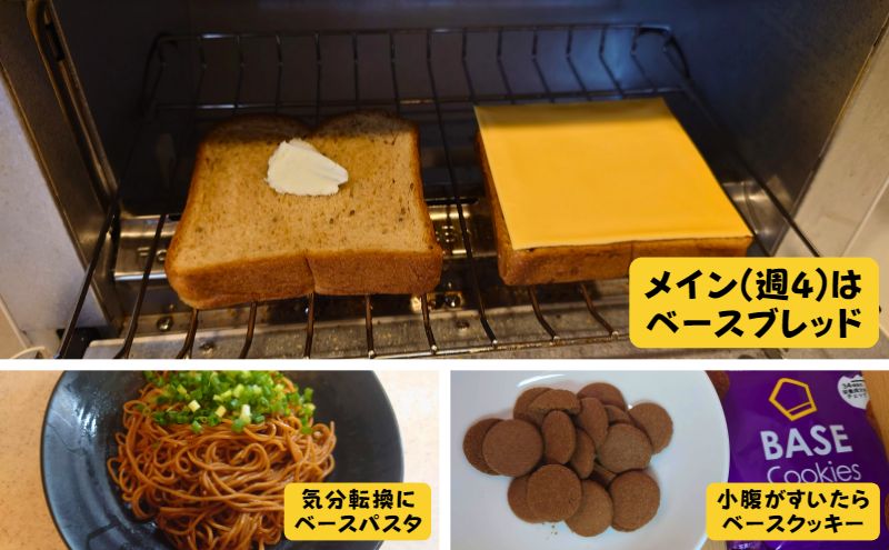 ベースフードのおすすめの食べ方:テレワーク時の昼ごはん