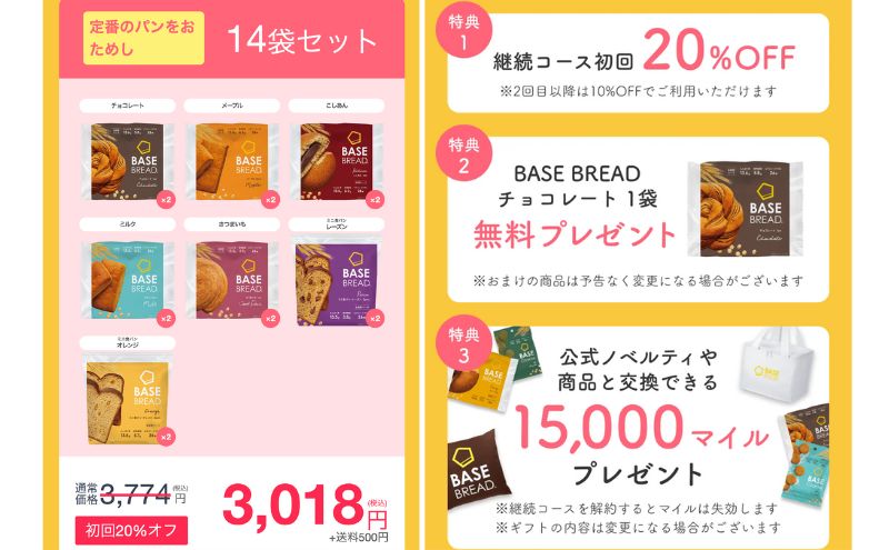 ベースブレッド:スタートセット