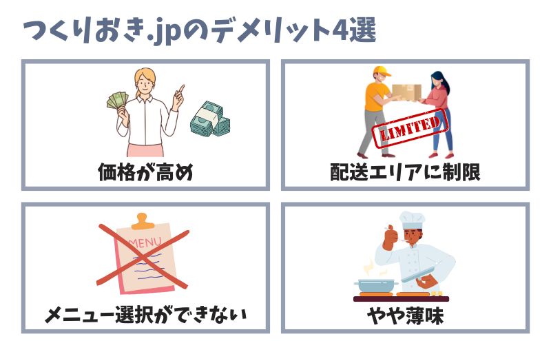 ツクリオ(旧つくりおき.jp)のデメリット