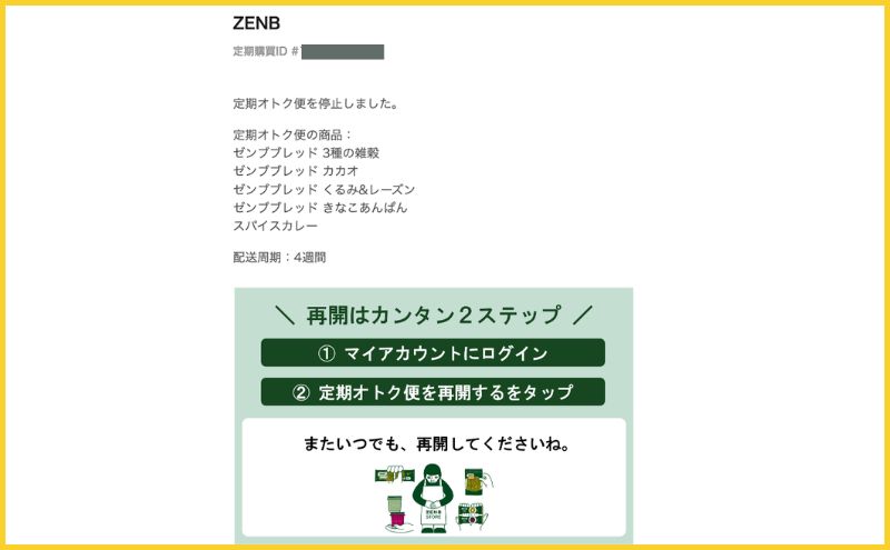 ゼンブブレッドからのメール