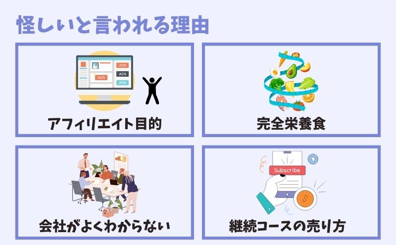 ベースブレッドが怪しいと言われる理由4選