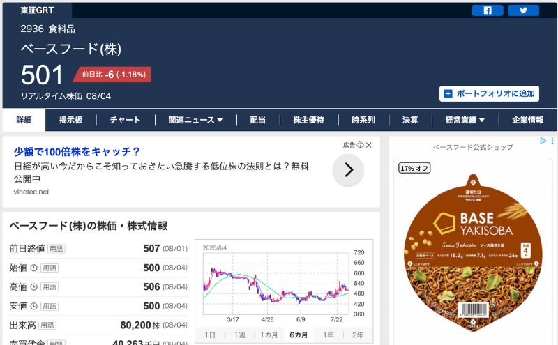 ベースフードは東証グロース上場企業