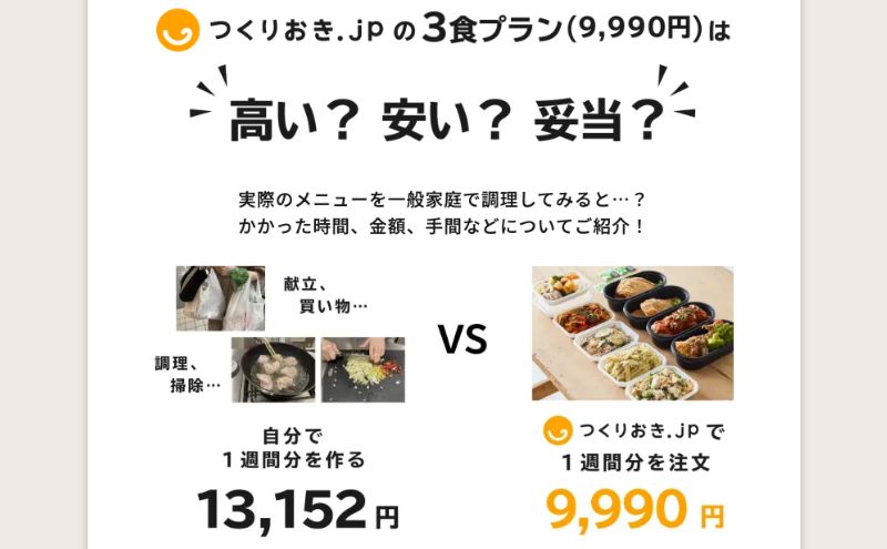 つくりおきjpの3食プラン
