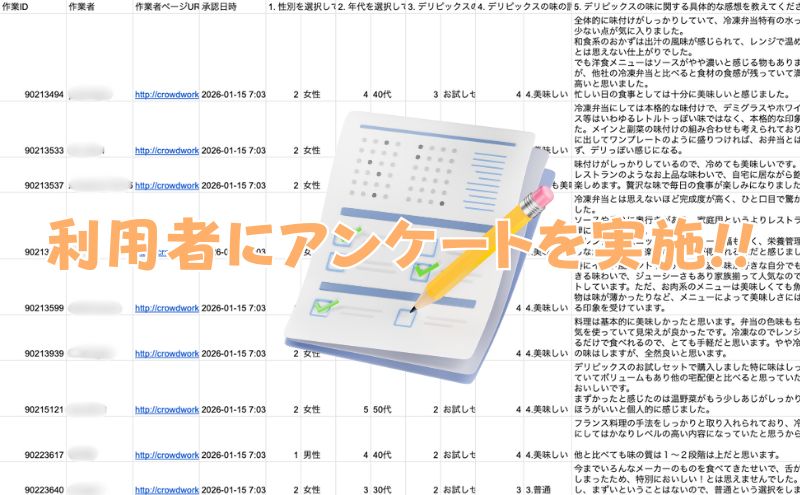 【独自調査】デリピックスの口コミ・評判
