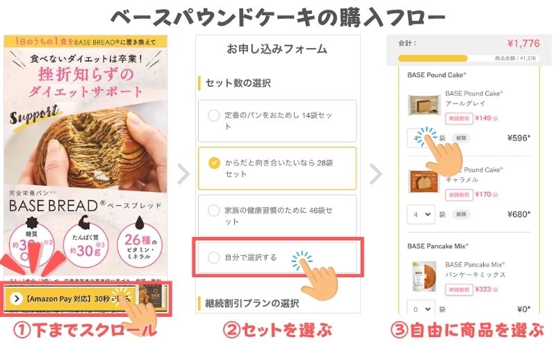 ベースパウンドケーキの購入フロー