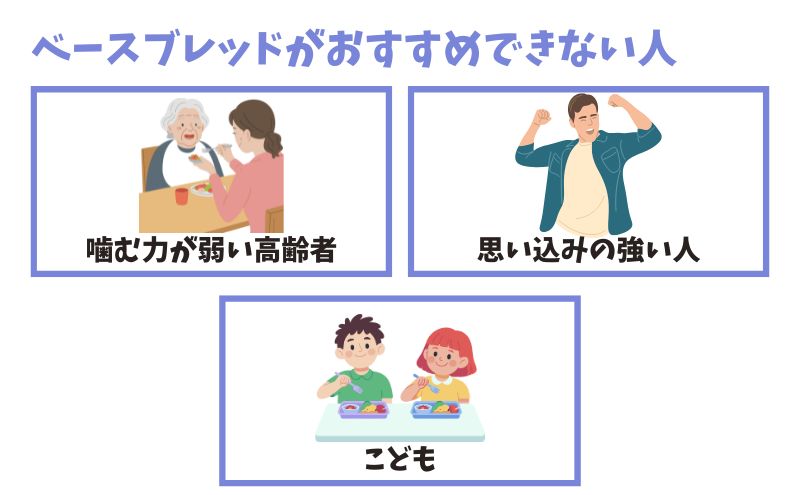 こんな人は注意!ベースブレッドをおすすめできない人