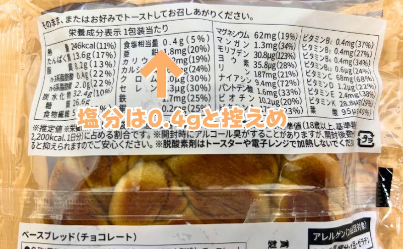 ベースブレッドは塩分が0.4gとやや控えめなので、ハードな筋トレには注意