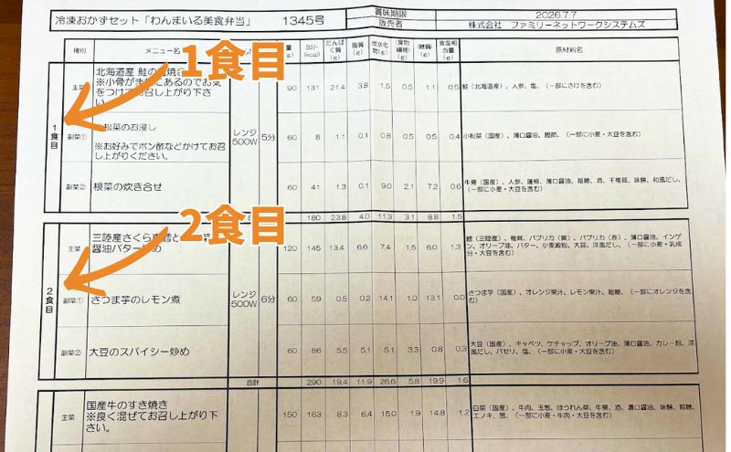 わんまいる美食弁当は食事メニューの順番が決まっている
