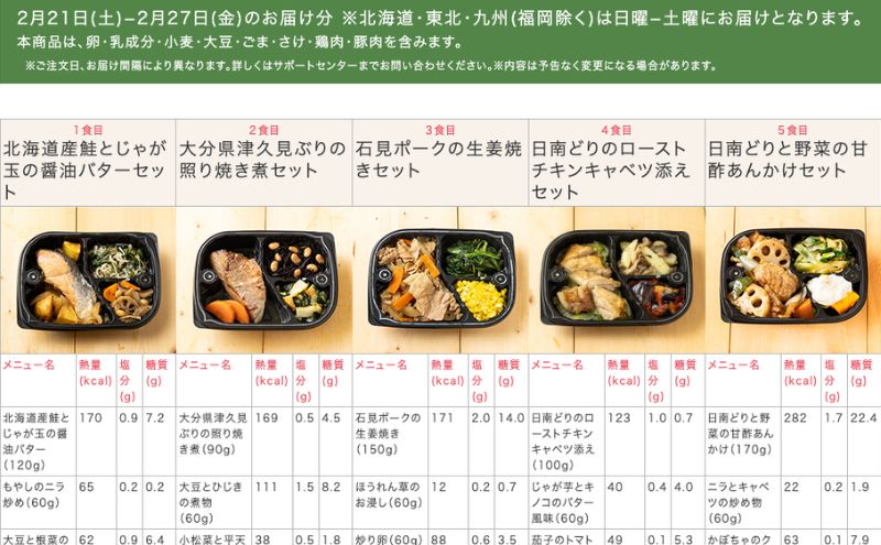 わんまいる美食弁当は管理栄養士監修で栄養バランスが整っている