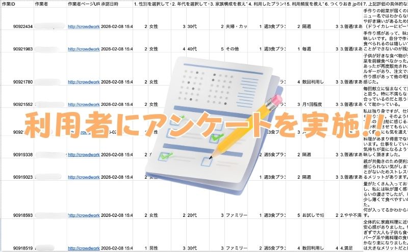 つくりおき.jpの口コミ・評価：100人の利用者に聞いた本音