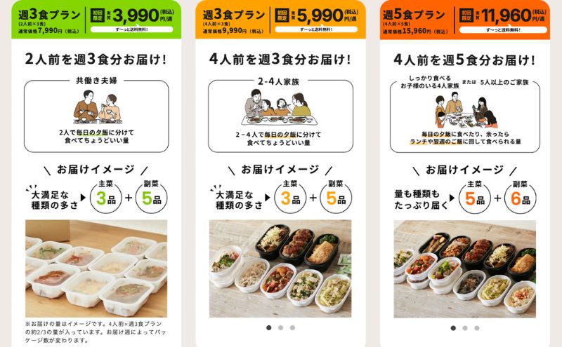 つくりおき.jpの料金プラン