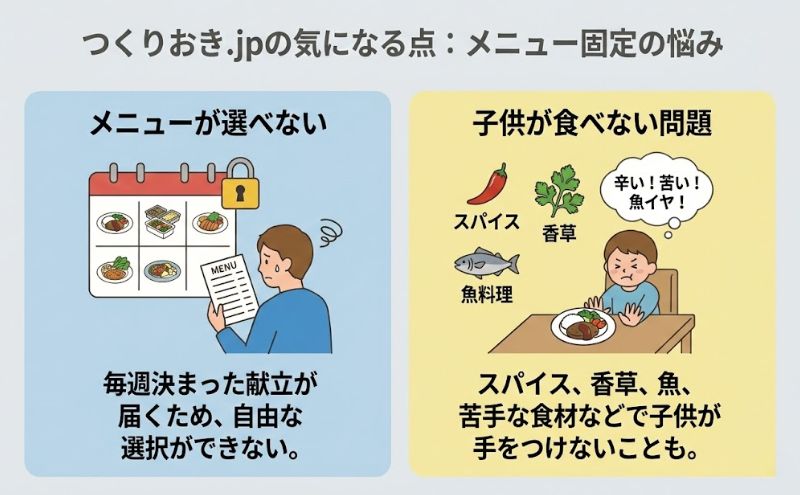 つくりおき.jpはメニューが選べない