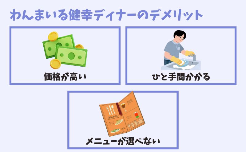 わんまいる健幸ディナーのデメリット3選