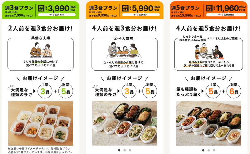 ツクリオ(旧つくりおき.jp)の料金プラン