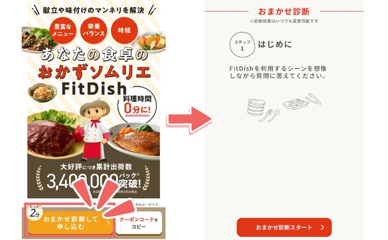 フィットディッシュのおまかせ診断を実施