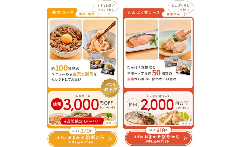フィットディッシュ公式サイトのおまかせ診断画面