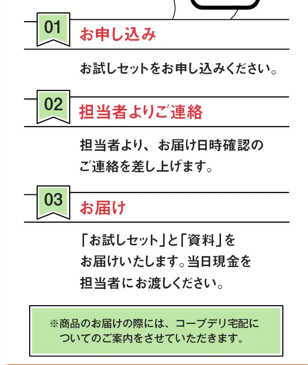 担当者が届ける洋食グルメセット