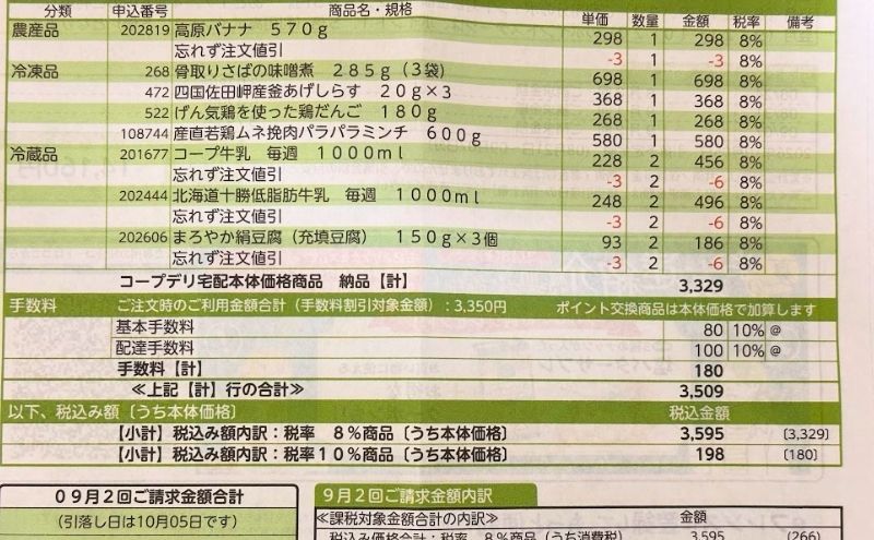 コープデリのお届け明細。バナナ・さばの味噌煮・鶏だんご・パラパラミンチ・牛乳・豆腐など毎週の定番