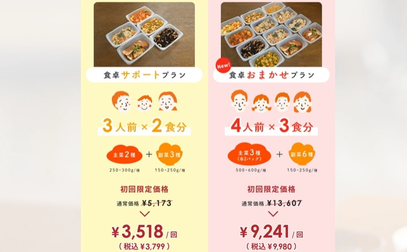 シェフの無添つくりおき プラン別の料金