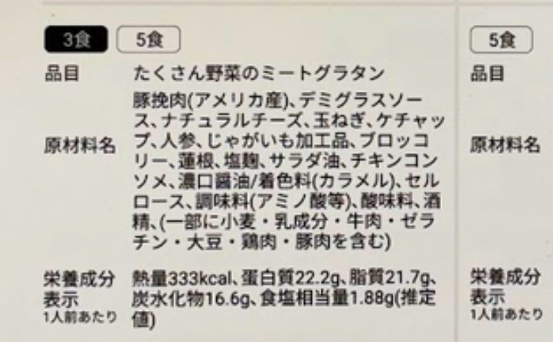 ツクリオのラベル(原材料名)