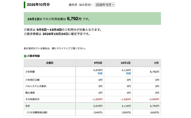 おためし宅配ならクーポンと手数料無料で試せる