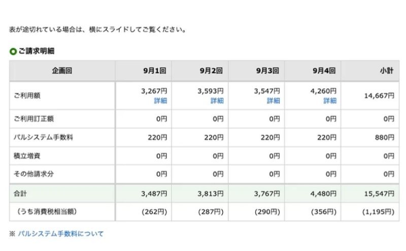 パルシステム 手数料は5,000円以上の注文で0円